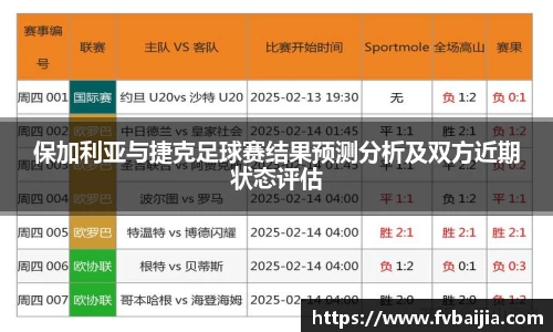 保加利亚与捷克足球赛结果预测分析及双方近期状态评估